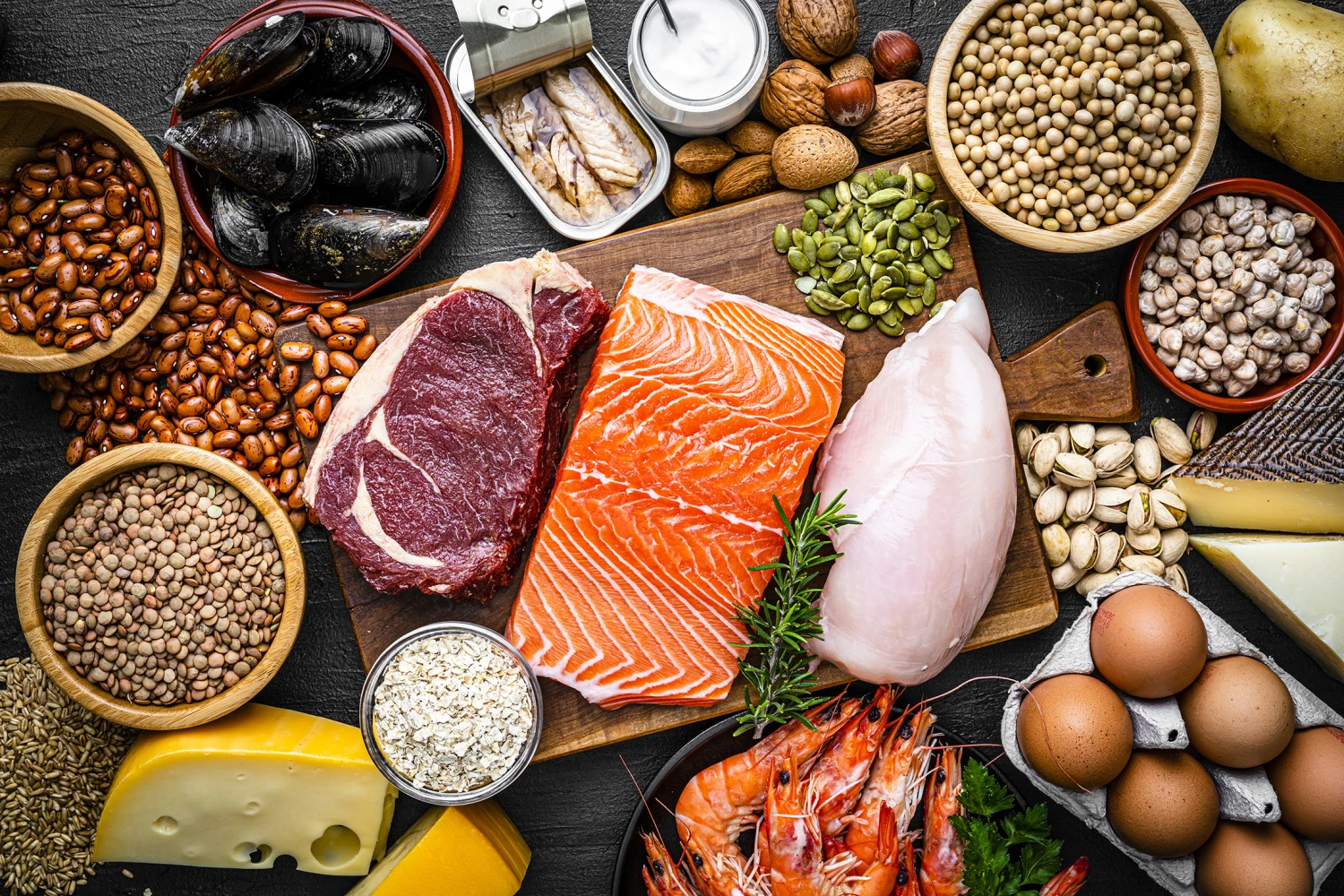 Protein Ağırlıklı ve Makrobesin Dengeli Öğün Planı (1) Protein Ağırlıklı ve Makrobesin Dengeli Öğün Planı (1)